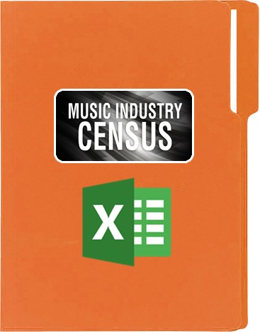 Music Industry,Music Instruction,Performing Arts,Playlist,Spotify Account